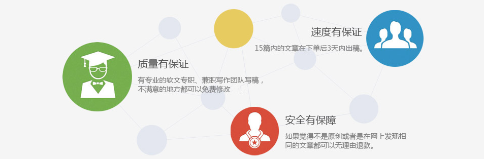 軟文代寫